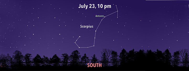 Scorpius constellation
