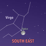 Constellation of Virgo