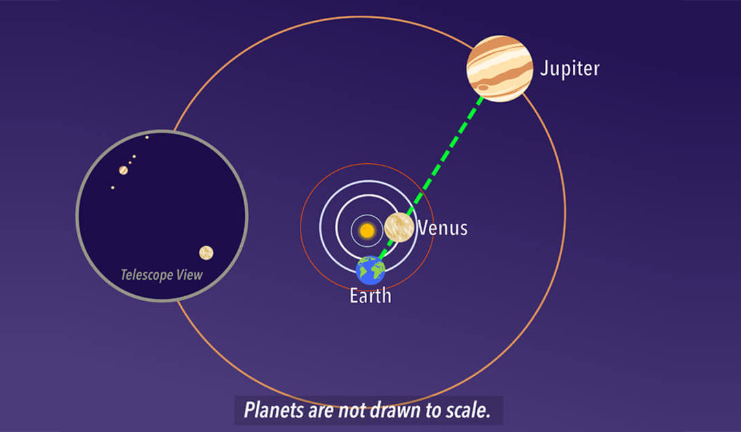 Stargazing: Perseids and Venus-Jupiter Conjunction