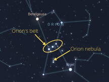 Orion constellation with arrow pointing at nebula