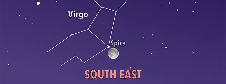 Constellation of Virgo