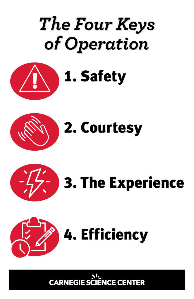 The four keys of operation: safety, courtesy, the experience, efficiency